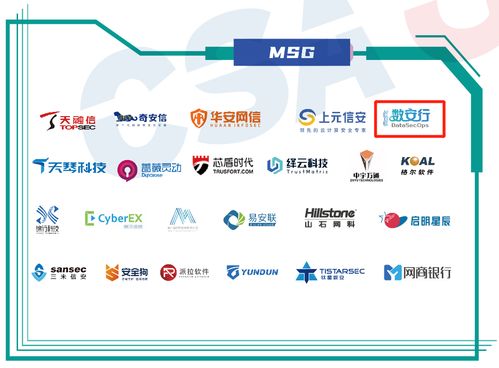 数安行强势入选CSA《2020中国零信任全景图》18项细分领域